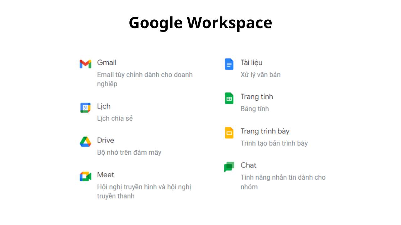  cac-ung-dung-dich-vu-google-workspace-danh-cho-doanh-nghiep