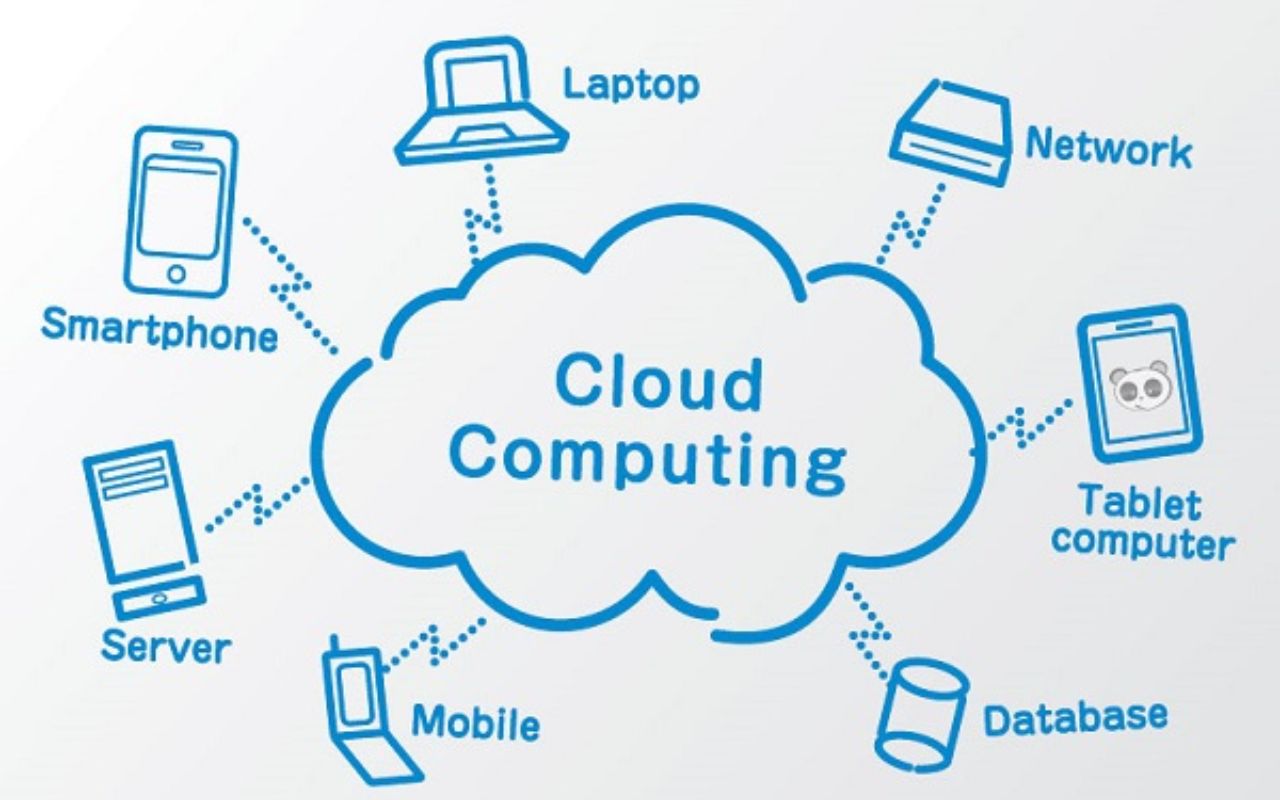 Các giải pháp cloud hosting