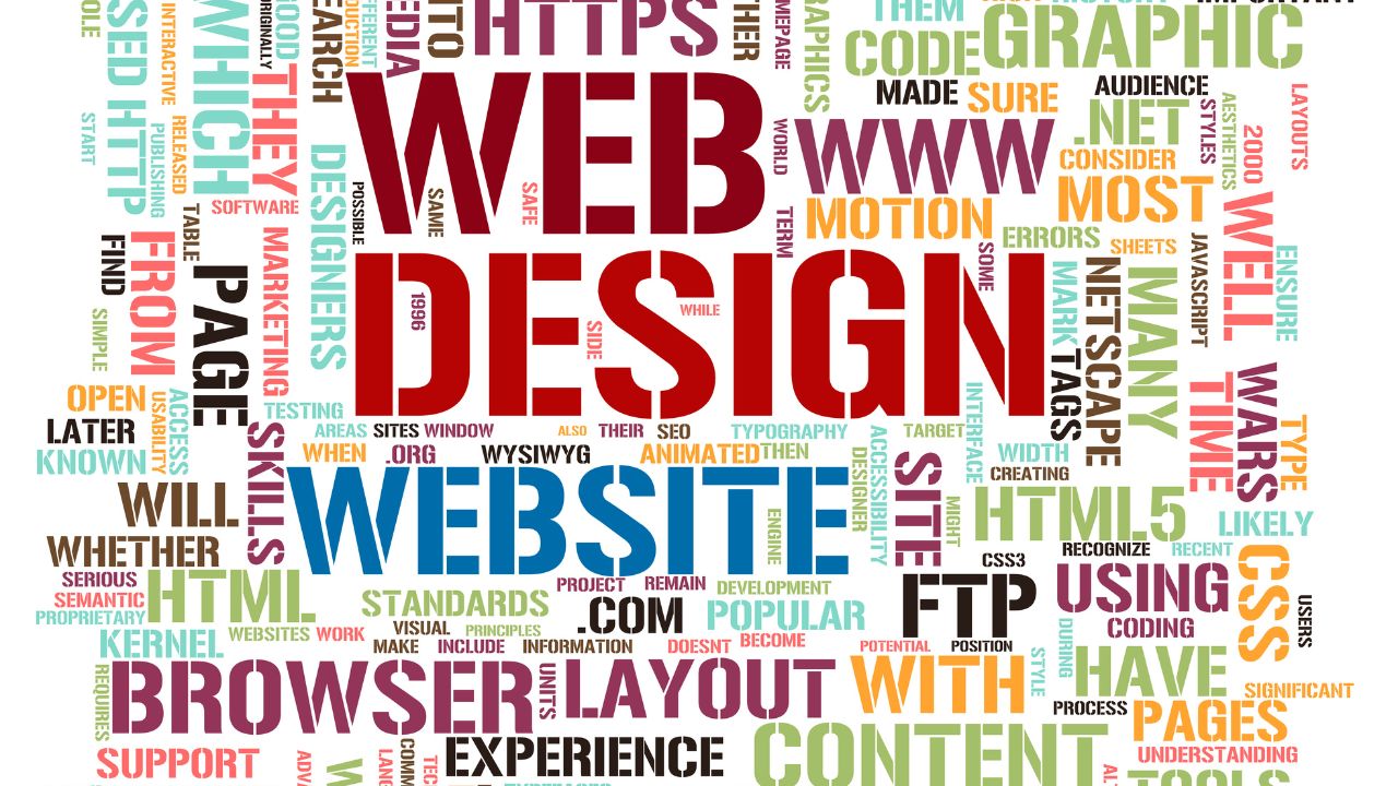 Thiết kế website là tổng hợp những công việc thiết kế hình ảnh, giao diện và nội dung hiển thị.